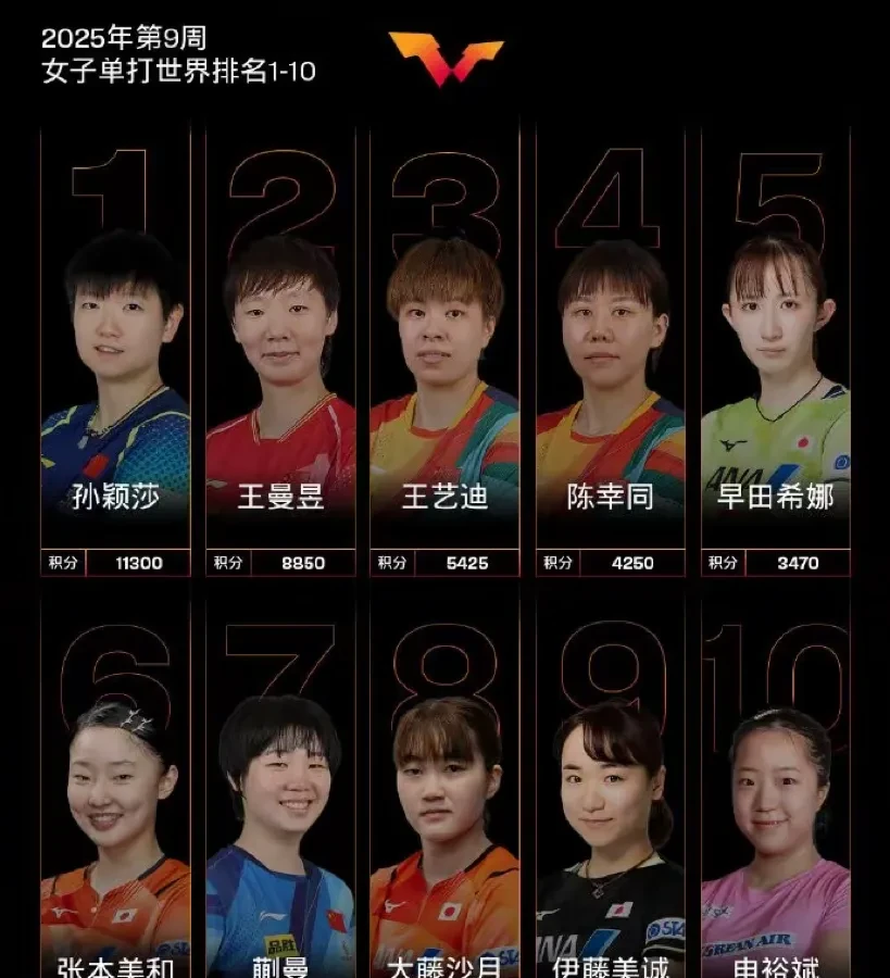 中国女排关键时刻救险，孙颖莎力保胜局拿下系列赛-九游游戏中心hd